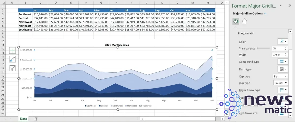 Cómo mejorar el aspecto de un gráfico de área en Microsoft Excel - Software | Imagen 9 Newsmatic