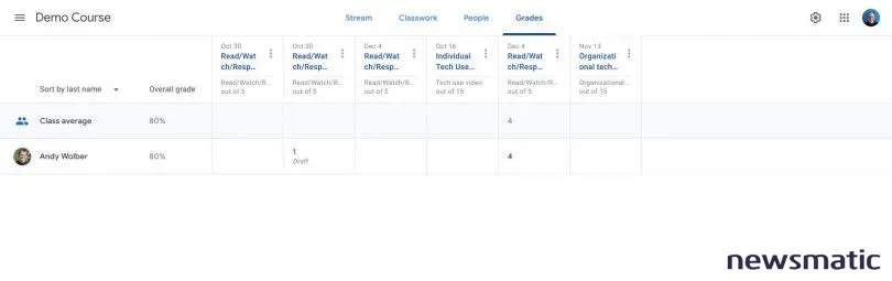 ¡Potencia tu Google Classroom con Gradebook: Aprende cómo sacarle el máximo provecho! - Software | Imagen 1 Newsmatic