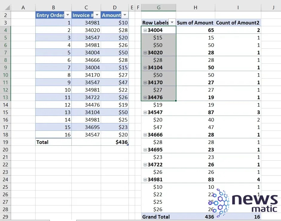 Cómo crear un grupo de PivotTable en Excel y mostrar los detalles agrupados - Software | Imagen 7 Newsmatic