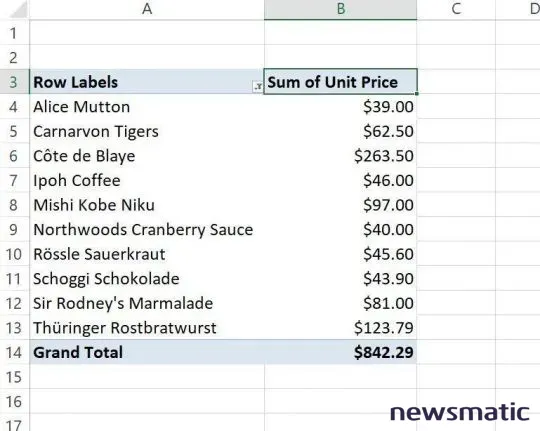 Cómo resaltar los valores principales en una hoja de Microsoft Excel - Software | Imagen 4 Newsmatic