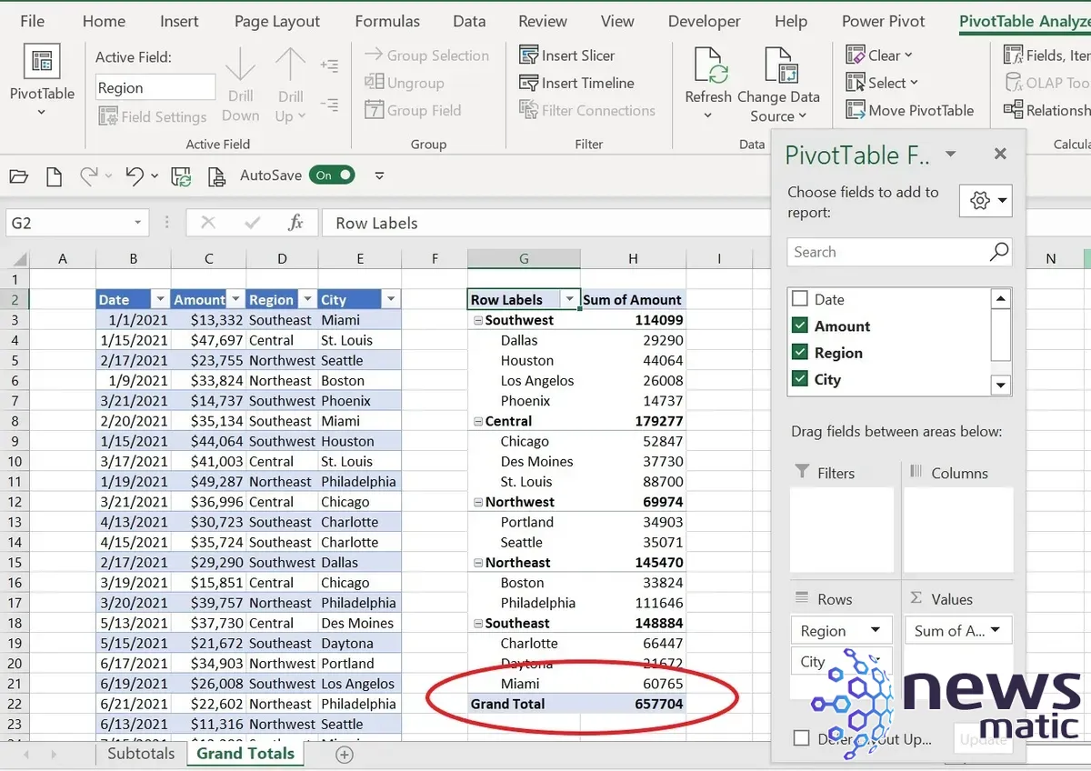 Cómo agregar múltiples filas de totales generales en una tabla dinámica de Microsoft Excel - Software | Imagen 2 Newsmatic
