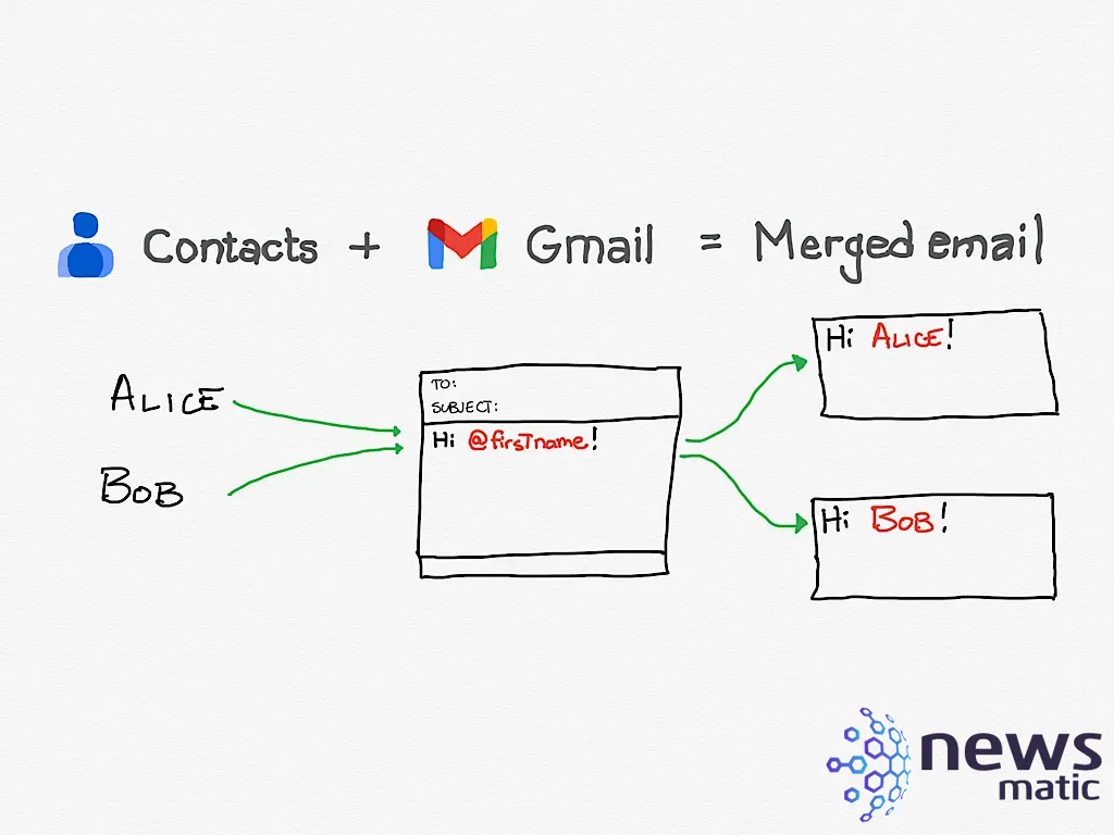 Cómo personalizar mensajes de Gmail con el modo multi-envío - Software | Imagen 1 Newsmatic