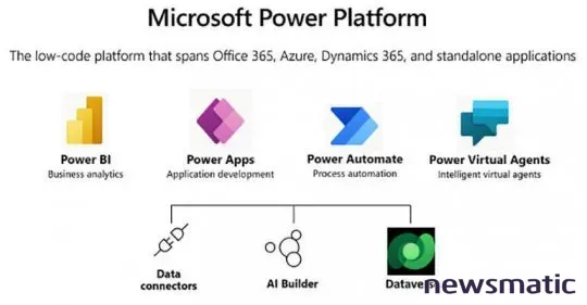 Cómo las Fusion Teams están impulsando el desarrollo de aplicaciones con Microsoft Power Platform - Desarrollo | Imagen 1 Newsmatic