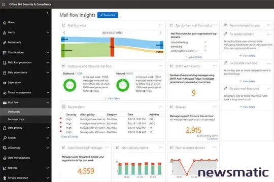 Microsoft dejará de admitir la autenticación básica en Office 365: qué significa esto para ti - Seguridad | Imagen 1 Newsmatic