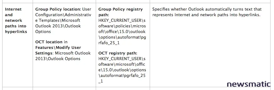 Protege tus correos de ataques de phishing en Outlook y Office 365: 3 métodos infalibles - Seguridad | Imagen 1 Newsmatic