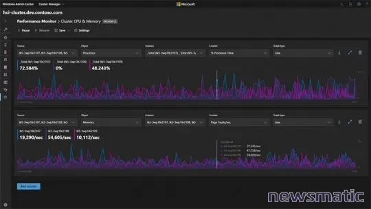 Las nuevas características de Windows Server 2019: evolución hacia la nube y enfoque híbrido - Software | Imagen 1 Newsmatic