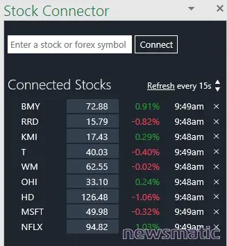 Cómo usar Stock Connector para obtener precios de acciones en Excel - Software | Imagen 1 Newsmatic