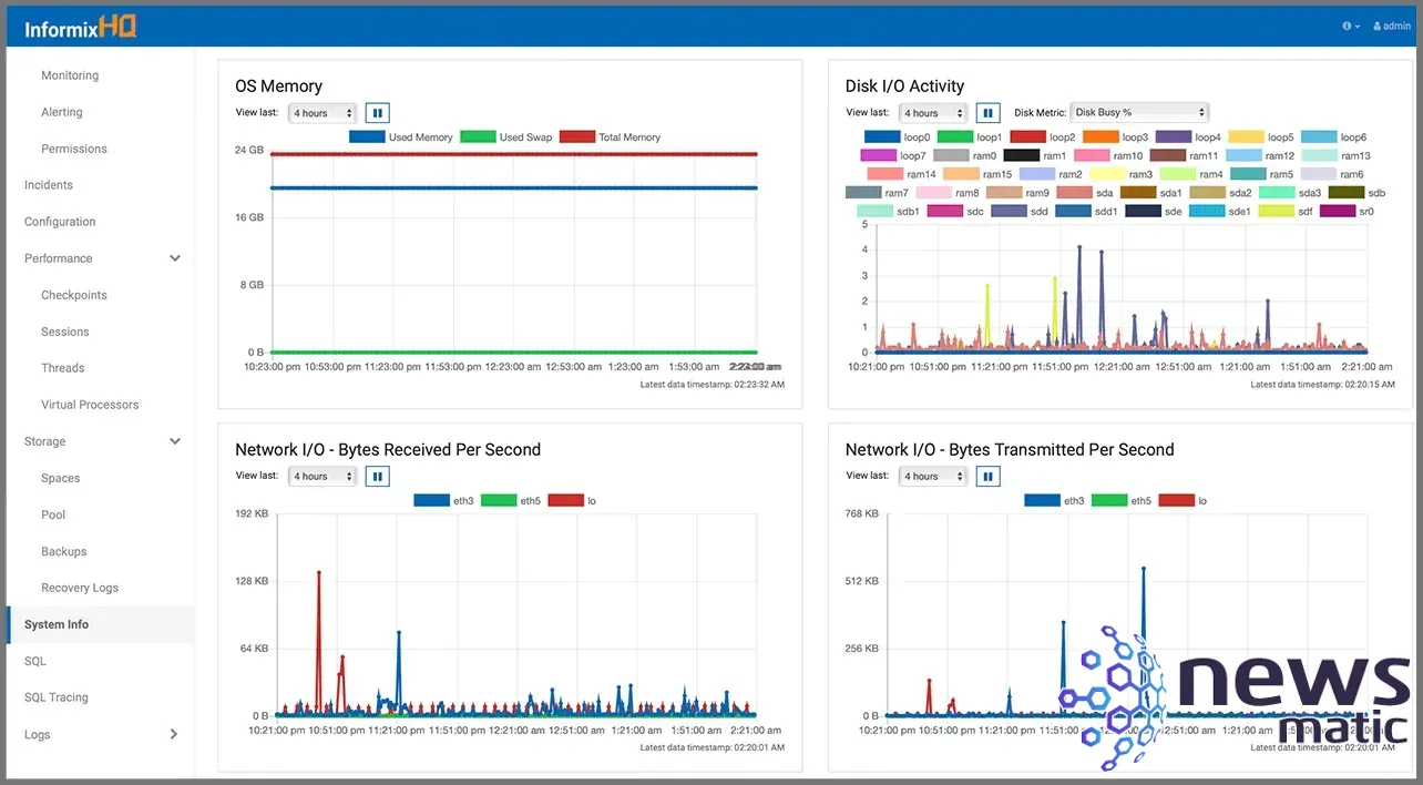 Explorando IBM Informix: Una mirada al sistema de gestión de bases de datos - Big Data | Imagen 3 Newsmatic