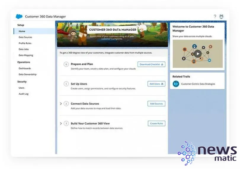 Salesforce y Disney Studios Content se asocian para acercar a los fans a las historias y personajes - Conjunto de instrumentos | Imagen 1 Newsmatic