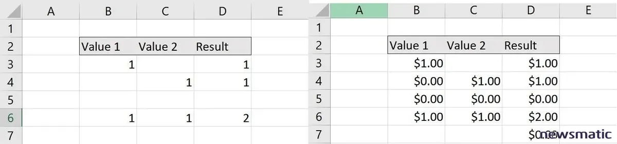 Cómo ocultar o suprimir valores cero en Excel: Configuración - Software | Imagen 3 Newsmatic