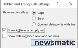 Cómo ocultar los valores cero en los gráficos de Excel - Software | Imagen 2 Newsmatic